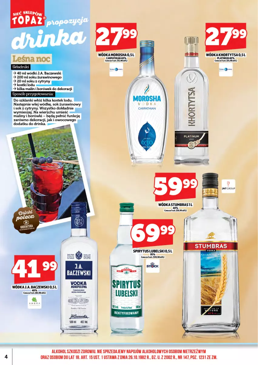 Gazetka promocyjna Topaz - Gazetka - ważna 16.02 do 26.02.2026 - strona 6 - produkty: Cytryny, Inka, Lanki, Maliny, Sok, Stek, Wino, Wódka