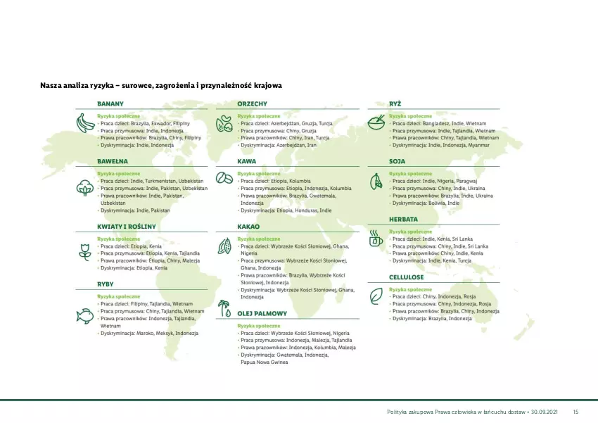 Gazetka promocyjna Lidl - Polityka zakupowa praw człowieka - ważna 27.09.2021 do 29.09.2030 - strona 16