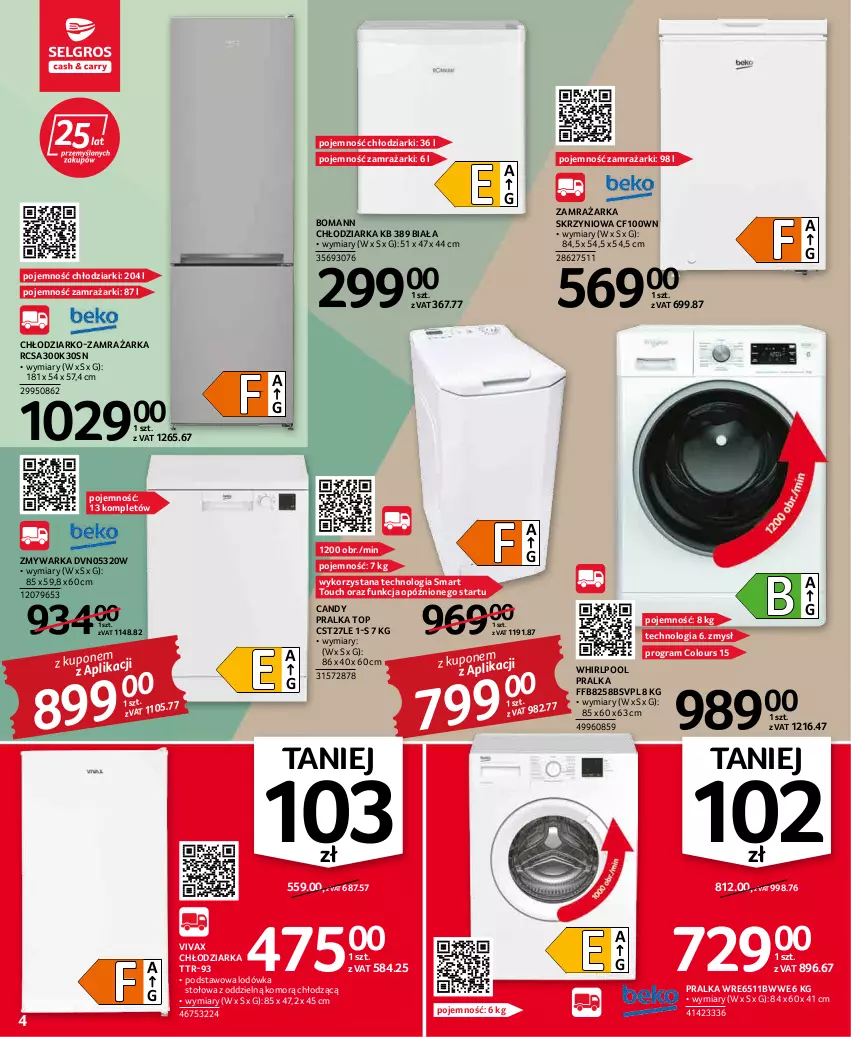 Gazetka promocyjna Selgros - Oferta przemysłowa - ważna 03.03 do 16.03.2022 - strona 4 - produkty: Candy, Chłodziarka, Gra, Lodówka, Pralka, Top, Warka, Whirlpool, Zamrażarka, Zmywarka