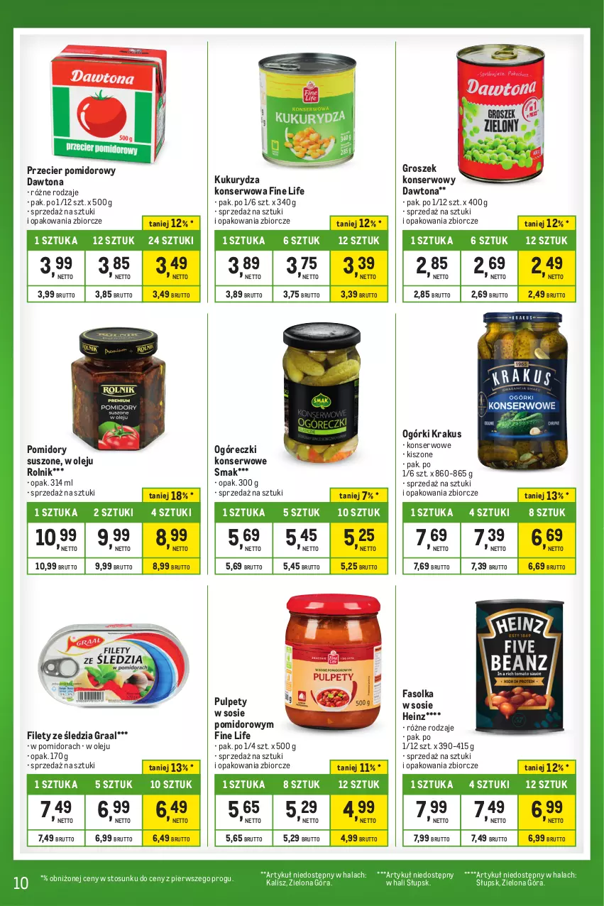 Gazetka promocyjna Makro - Kupujesz więcej płacisz mniej - oferta z alkoholem - ważna 20.02 do 18.03.2024 - strona 10 - produkty: Dawtona, Fa, Gra, Graal, Groszek, Heinz, Krakus, Kukurydza, Kukurydza konserwowa, Olej, Pomidory, Pulpety, Rolnik, Ser, Sos