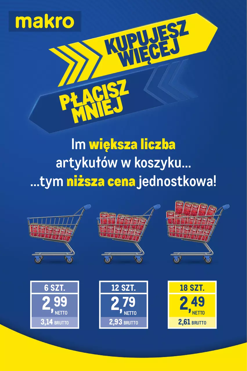 Gazetka promocyjna Makro - Kupujesz więcej płacisz mniej - ważna 21.01 do 17.02.2025 - strona 2 - produkty: Kosz