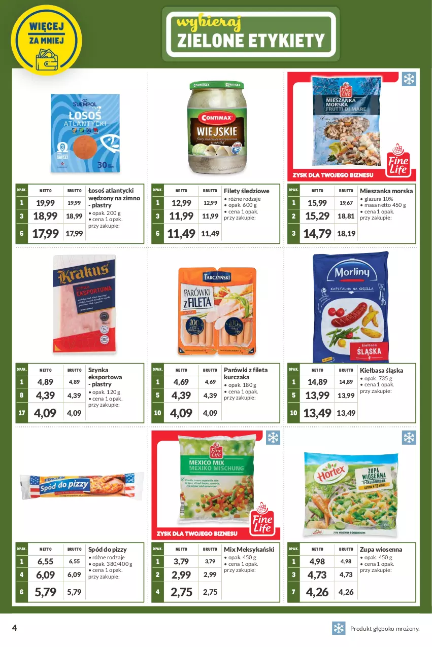 Gazetka promocyjna Makro - [Oferta promocyjna] Kupuj więcej płać mniej - ważna 05.04 do 16.05.2022 - strona 4 - produkty: Glazura, Kiełbasa, Kiełbasa śląska, Kurczak, Lazur, Mieszanka morska, Parówki, Por, Spód do pizzy, Sport, Szynka, Zupa