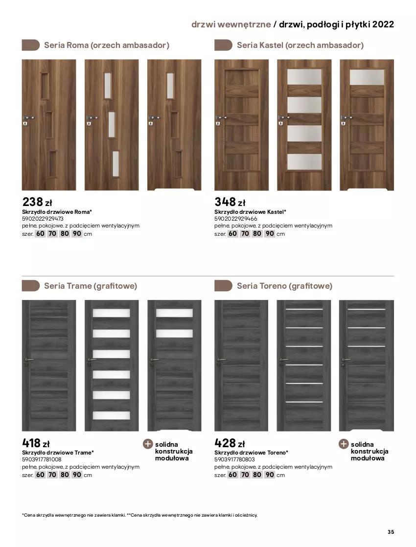 Gazetka promocyjna Castorama - ważna 02.05 do 31.12.2022 - strona 35 - produkty: Drzwi, Gra, Klamka, LG, Panel podłogowy, Por, Ser, Skrzydło drzwiowe