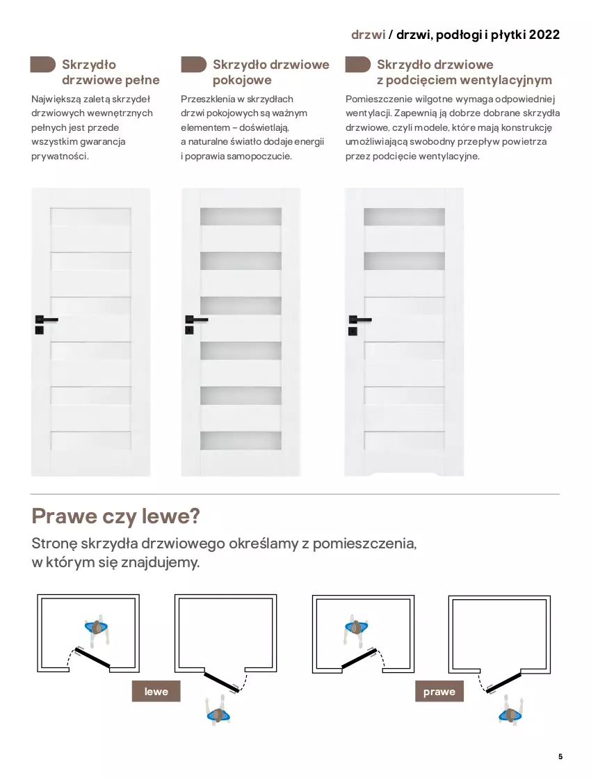 Gazetka promocyjna Castorama - ważna 02.05 do 31.12.2022 - strona 5 - produkty: Drzwi, LG, Mop, Skrzydło drzwiowe