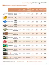 Gazetka promocyjna Castorama - Gazetka - ważna od 31.12 do 31.12.2022 - strona 93 - produkty: Top, Sok, Por, Ogrzewanie, Drzwi, Podkład podłogowy, Podkład, LG