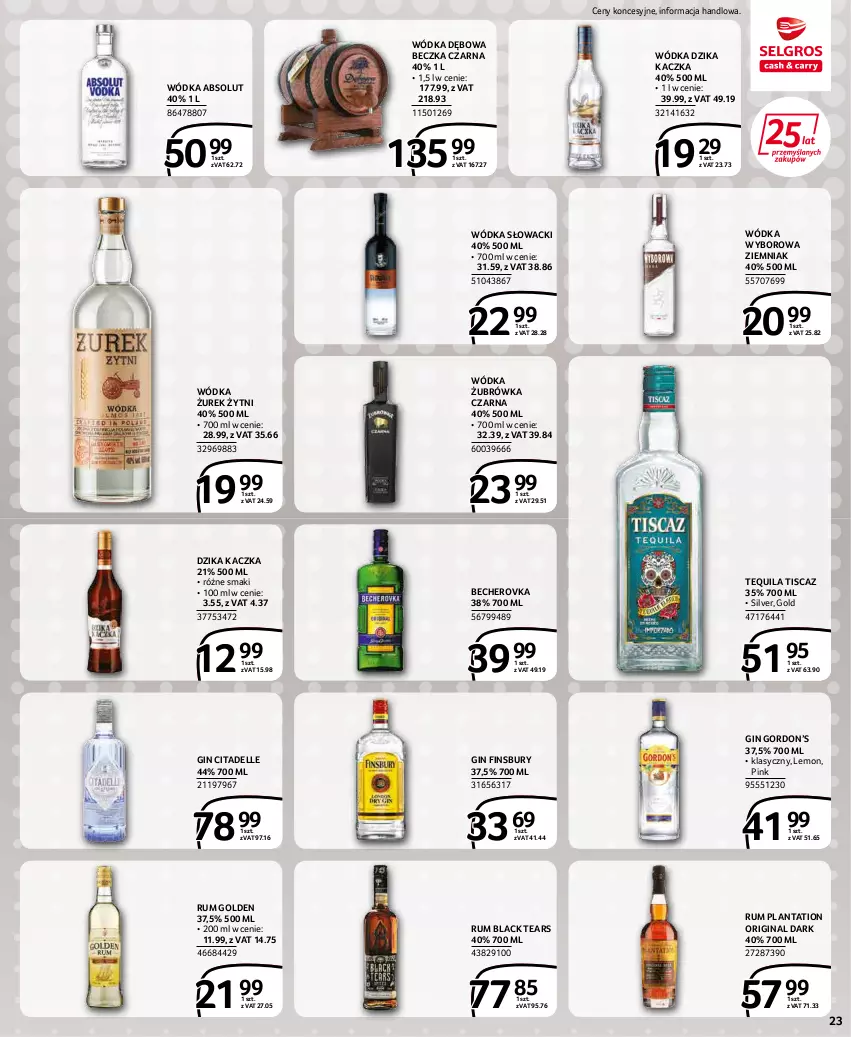 Gazetka promocyjna Selgros - Extra Oferta - ważna 01.01 do 31.01.2022 - strona 23 - produkty: Absolut, Dell, Gin, Kaczka, Lack, Plantation, Rum, Tequila, Wódka, Wyborowa