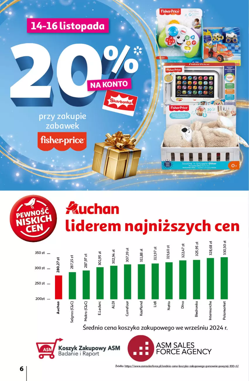 Gazetka promocyjna Auchan - Gazetka Pewność Niskich Cen Hipermarket Auchan - ważna 14.11 do 20.11.2024 - strona 6 - produkty: Kosz, Por