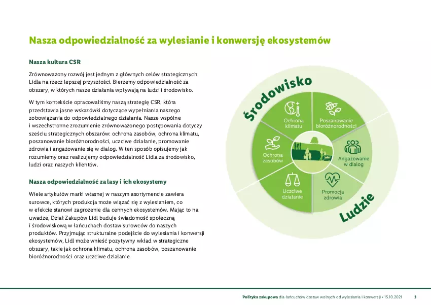 Gazetka promocyjna Lidl - Polityka zakupowa łańcuchów dostaw - ważna 15.10.2021 do 31.12.2030 - strona 4 - produkty: O nas