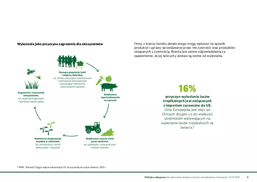 Gazetka promocyjna Lidl - Polityka zakupowa łańcuchów dostaw - ważna 15.10.2021 do 31.12.2030 - strona 7 - produkty: Por