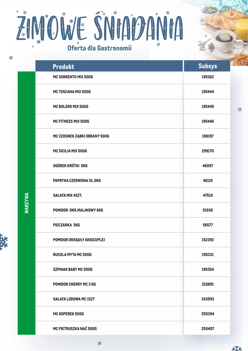 Gazetka promocyjna Makro - Zimowe śniadania - oferta specjalna dla Gastronomii - ważna 17.01 do 28.02.2022 - strona 1 - produkty: Czosnek, Ogórek, Papryka, Papryka czerwona, Piec, Pieczarka, Pietruszka, Sałat, Sałata lodowa, Szpinak