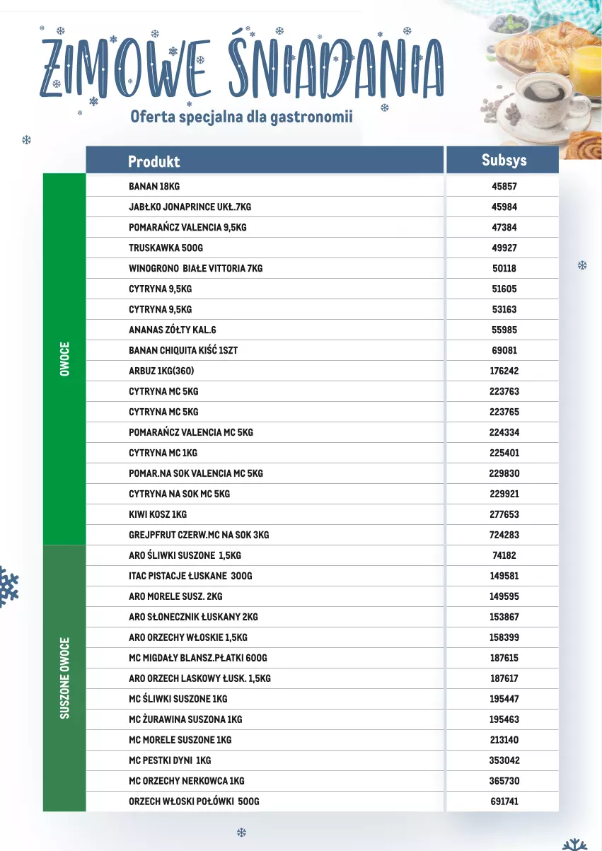 Gazetka promocyjna Makro - Zimowe śniadania - oferta specjalna dla Gastronomii - ważna 17.01 do 28.02.2022 - strona 2 - produkty: Ananas, Arbuz, Grejpfrut, Kiwi, Kosz, Migdały, Orzechy włoskie, Pestki dyni, Pistacje, Sok, Wino