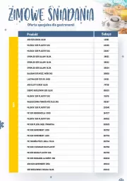Gazetka promocyjna Makro - Zimowe śniadania - oferta specjalna dla Gastronomii - Gazetka - ważna od 28.02 do 28.02.2022 - strona 3 - produkty: Mozzarella, Ser z dziurami, Top, Ser, Salami, Twaróg, Królewski, Złoty dukat, Gorgonzola, Gouda plastry, Camembert, Galbani, Ser salami, Gouda, Mleko, LG