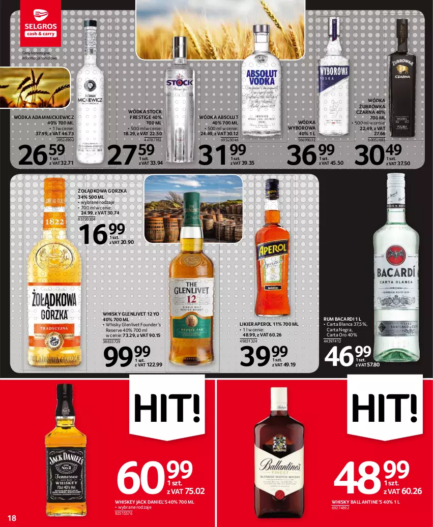 Gazetka promocyjna Selgros - Oferta spożywcza - ważna 08.07 do 21.07.2021 - strona 18 - produkty: Absolut, Aperol, Bacardi, Gra, Likier, Rum, Ser, Stock, Whiskey, Whisky, Wódka, Wyborowa