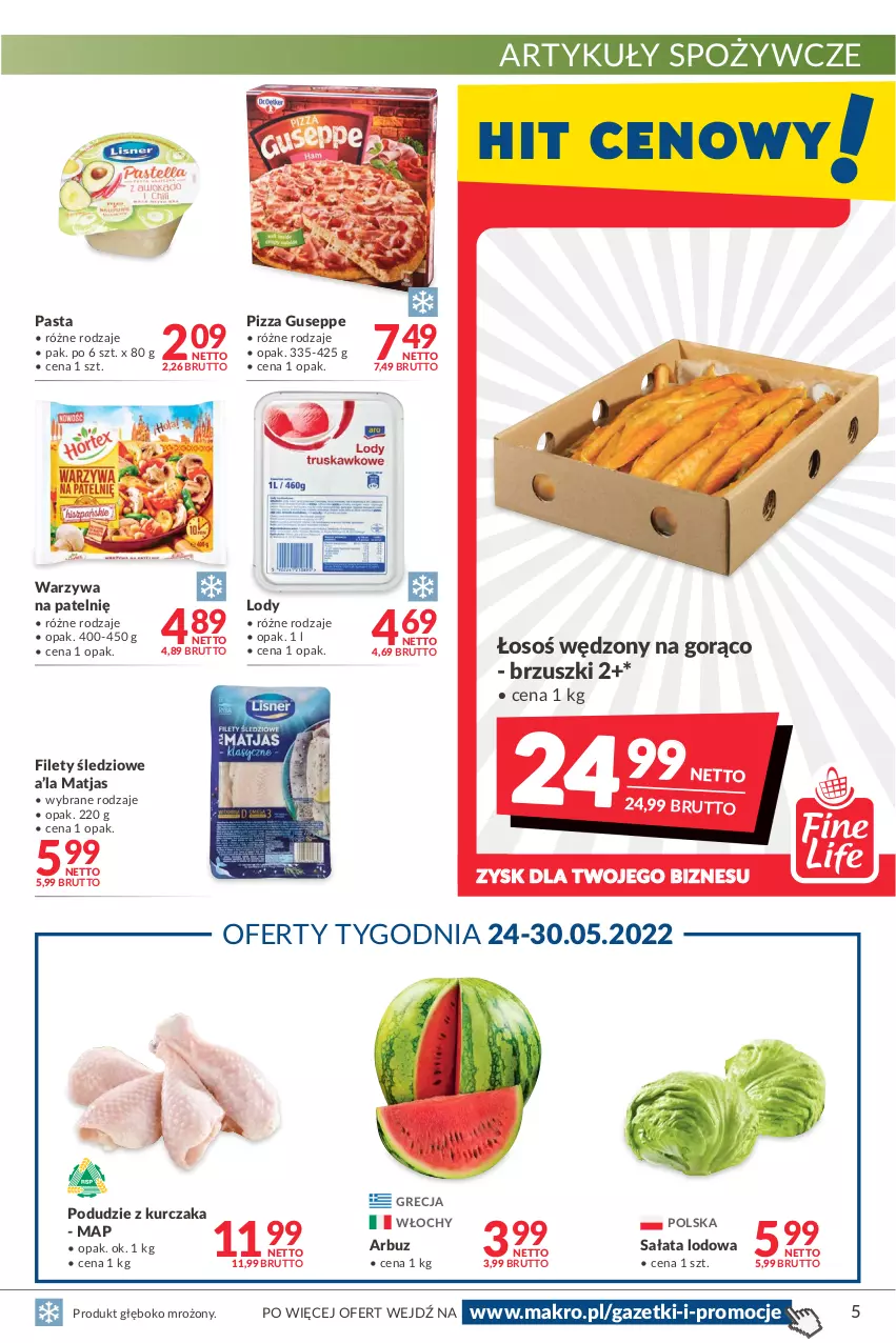 Gazetka promocyjna Makro - [Oferta promocyjna] Artykuły spożywcze i przemysłowe - ważna 17.05 do 30.05.2022 - strona 5 - produkty: Arbuz, Artykuły spożywcze, Kurczak, Lody, Matjas, Pizza, Podudzie z kurczaka, Sałat, Sałata lodowa, Warzywa