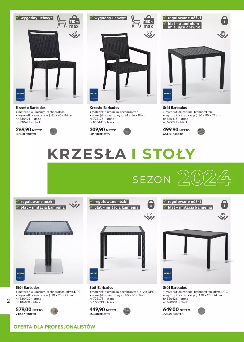 Gazetka promocyjna Makro - Meble i grille - katalog produktów dla profesjonalnej Gastronomii 2024 - ważna 15.04.2024 do 31.01.2025 - strona 2 - produkty: Krzesło, Lack, Płyta, Stół