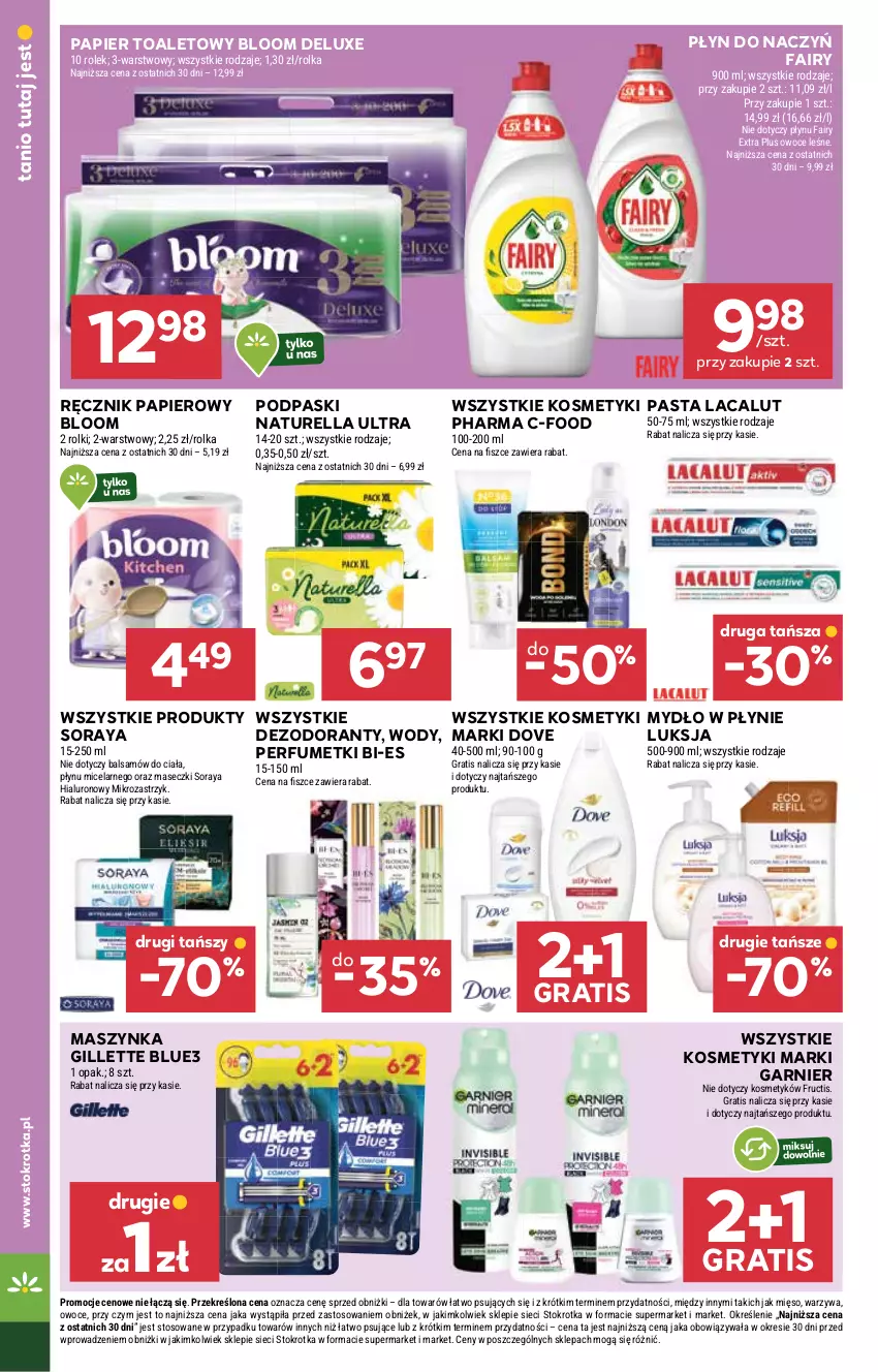 Gazetka promocyjna Stokrotka - Supermarket - ważna 11.09 do 17.09.2025 - strona 36 - produkty: Dezodorant, Dove, Fa, Fairy, Fructis, Garnier, Gillette, Gra, Lacalut, Luksja, Maszynka, Mięso, Mydło, Mydło w płynie, Naturell, Naturella, Owoce, Papier, Papier toaletowy, Perfum, Podpaski, Ręcznik, Rolki, Szynka, Warzywa