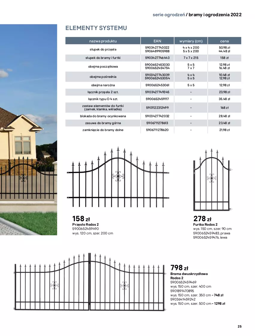 Gazetka promocyjna Castorama - Przewodnik Bramy i ogrodzenia 2022 - ważna 01.03 do 30.09.2022 - strona 25 - produkty: Cynk, Klamka, Rama, Ser, Słupek