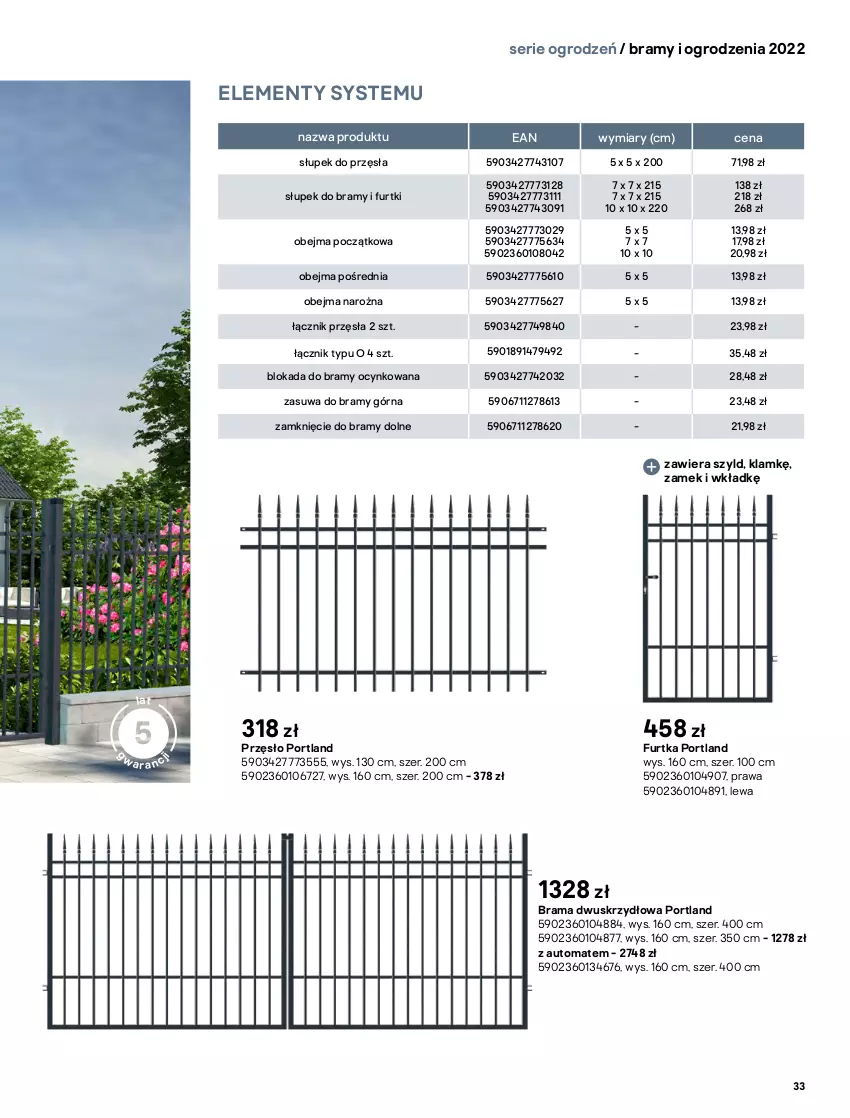 Gazetka promocyjna Castorama - Przewodnik Bramy i ogrodzenia 2022 - ważna 01.03 do 30.09.2022 - strona 33 - produkty: Astor, Cynk, Por, Rama, Ser, Słupek