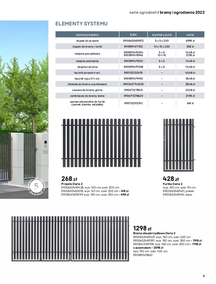 Gazetka promocyjna Castorama - Przewodnik Bramy i ogrodzenia 2022 - ważna 01.03 do 30.09.2022 - strona 5 - produkty: Cynk, Intel, Klamka, Rama, Ser, Słupek