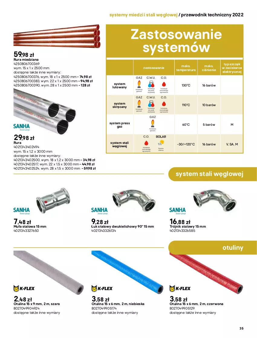 Gazetka promocyjna Castorama - Przewodnik techniczny 2022 - ważna 21.03 do 30.03.2022 - strona 35 - produkty: Astor, Fa, Przewodnik, Rama, Rura, Rura miedziana