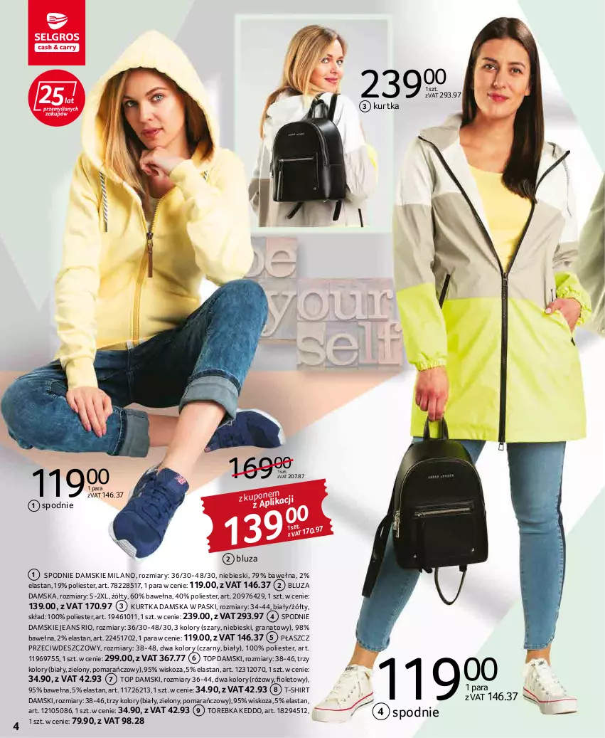 Gazetka promocyjna Selgros - Katalog Tekstylia - ważna 03.03 do 16.03.2022 - strona 4 - produkty: Bluza, Gra, Granat, Kurtka, Spodnie, Top, Torebka, Wełna