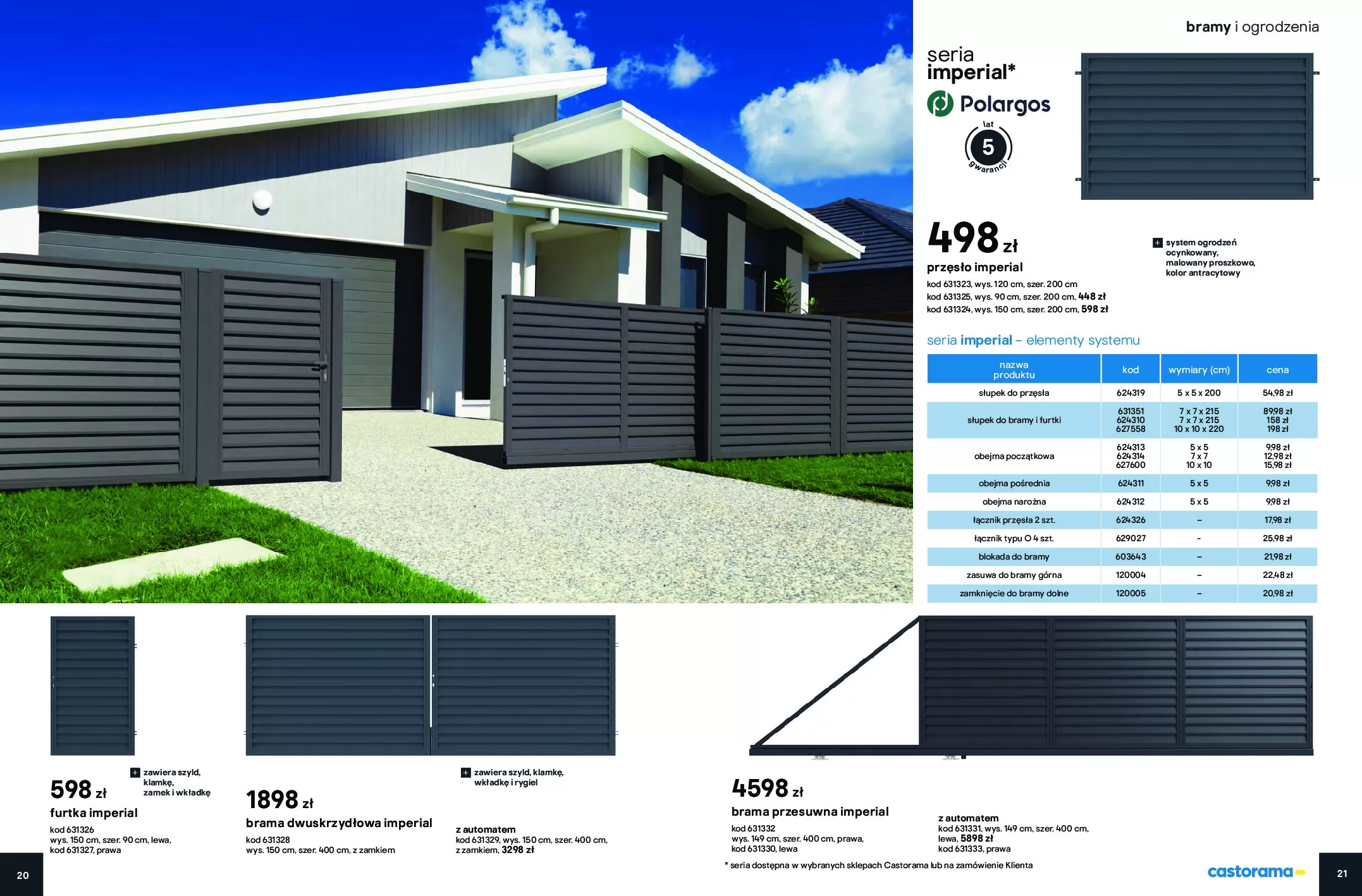 Gazetka promocyjna Castorama - Bramy i Ogrodzenia - ważna 01.06 do 31.12.2020 - strona 11