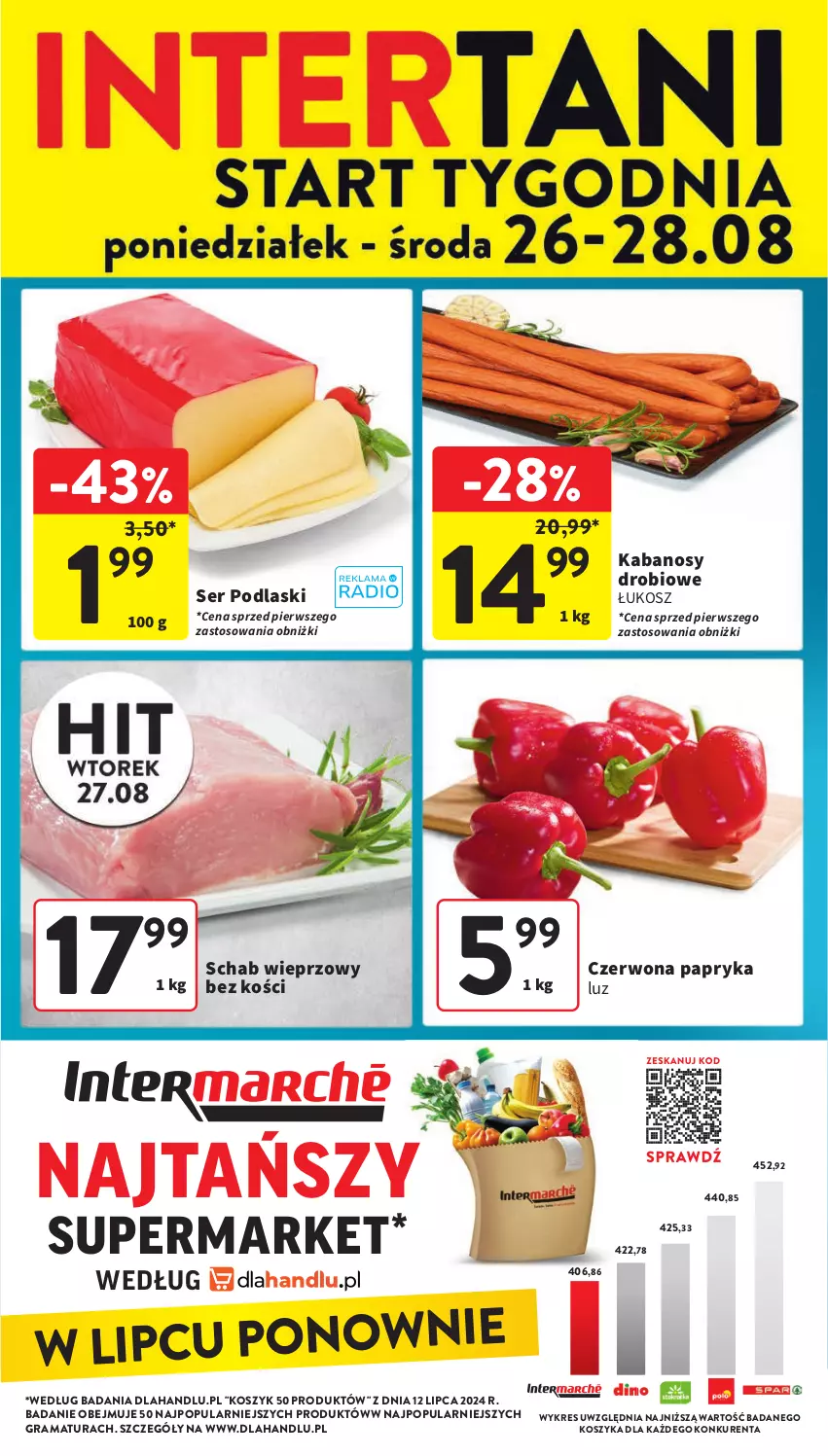 Gazetka promocyjna Intermarche - Gazetka Intermarche - ważna 22.08 do 28.08.2024 - strona 40 - produkty: Gra, Kabanos, Kosz, Papryka, Podlaski, Rama, Schab wieprzowy, Ser