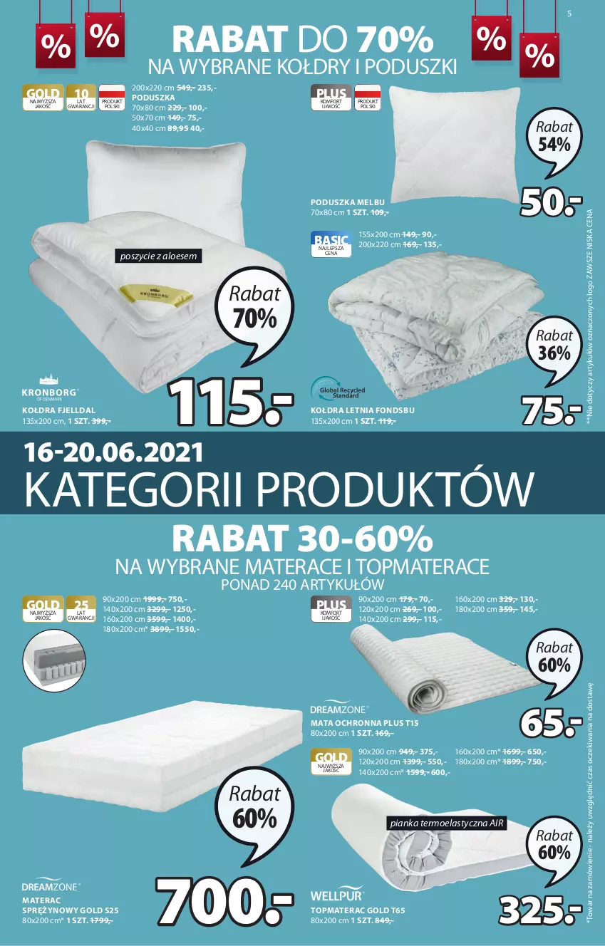 Gazetka promocyjna Jysk - Oferta tygodnia - ważna 16.06 do 29.06.2021 - strona 6 - produkty: Kołdra, Mata ochronna, Materac, Materac sprężynowy, Poduszka, Tera, Top