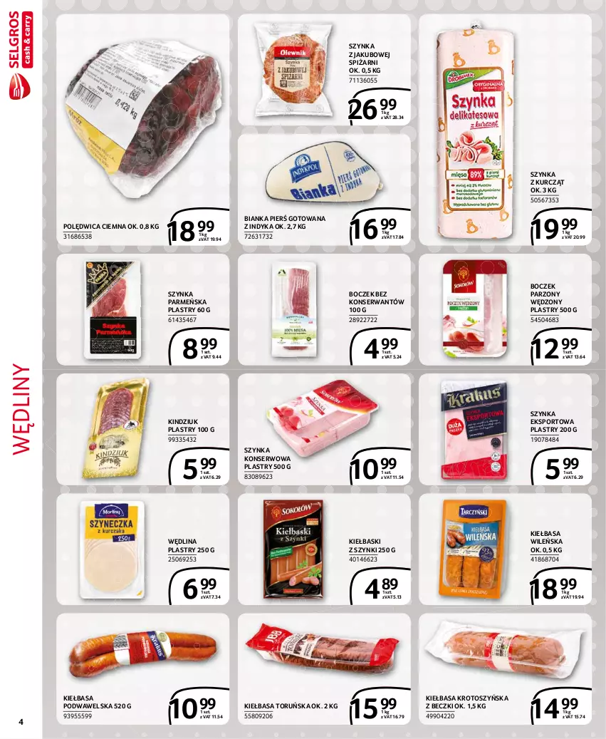 Gazetka promocyjna Selgros - Extra Oferta - ważna 01.02 do 28.02.2021 - strona 4 - produkty: Bianka, Boczek, Kiełbasa, Kiełbasa podwawelska, Kindziuk, Polędwica, Por, Ser, Sport, Szynka, Szynka konserwowa, Wawel, Wędlina