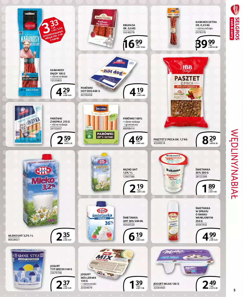 Gazetka promocyjna Selgros - Extra Oferta - ważna 01.02 do 28.02.2021 - strona 5 - produkty: Gra, Hot dog, Jogurt, Kabanos, Kiełbasa, Milka, Mleko, Müller, Müller Mix, Parówki, Parówki hot dog, Parówki z indyka, Pasztet, Piec, Rama