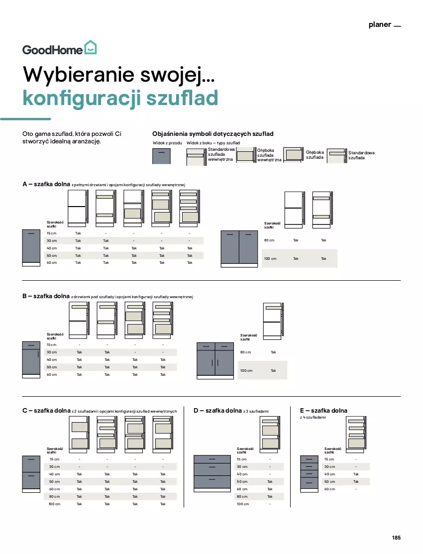 Gazetka promocyjna Castorama - Katalog Kuchnie 2021 - ważna 01.10 do 31.12.2021 - strona 185 - produkty: Astor, Drzwi, Piec, Piekarnik, Por, Przewodnik, Rama, Szafka, Zlew, Zlewozmywak