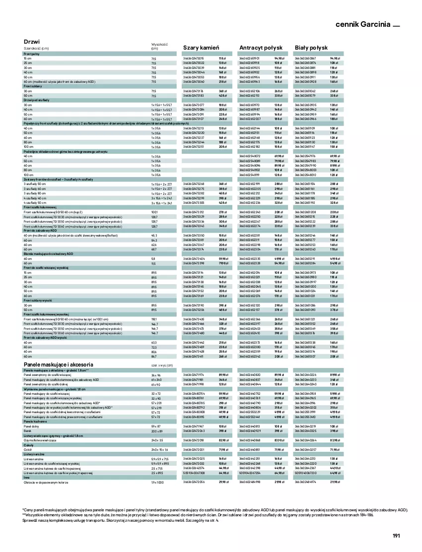 Gazetka promocyjna Castorama - Katalog Kuchnie 2021 - ważna 01.10 do 31.12.2021 - strona 191 - produkty: Drzwi, Fa, Klej, Listwa, Piekarnik, Por, Sok, Sport, Tran, Zlew, Zlewozmywak