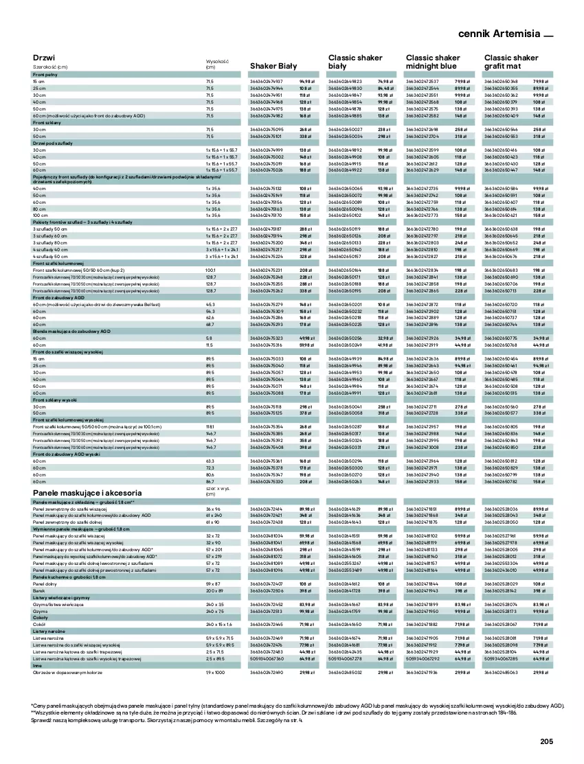 Gazetka promocyjna Castorama - Katalog Kuchnie 2021 - ważna 01.10 do 31.12.2021 - strona 205 - produkty: Drzwi, Fa, Gra, Granat, Listwa, Piekarnik, Por, Sok, Sport, Tran, Zlew, Zlewozmywak