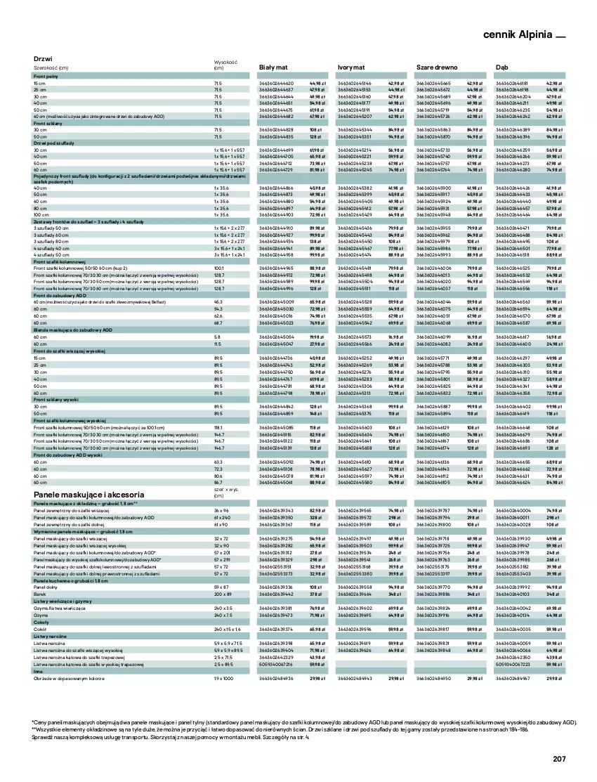 Gazetka promocyjna Castorama - Katalog Kuchnie 2021 - ważna 01.10 do 31.12.2021 - strona 207 - produkty: Drzwi, Fa, Listwa, Piekarnik, Por, Sok, Sport, Tran, Zlew, Zlewozmywak