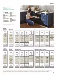 Gazetka promocyjna Castorama - Katalog Kuchnie 2021 - Gazetka - ważna od 31.12 do 31.12.2021 - strona 179 - produkty: Piekarnik do zabudowy, Sok, Zlew, Zlewozmywak, Uchwyty, Warka, Kuchenka mikrofalowa, Zmywarka, Piekarnik, Drzwi, Kuchenki mikrofalowe, Fa