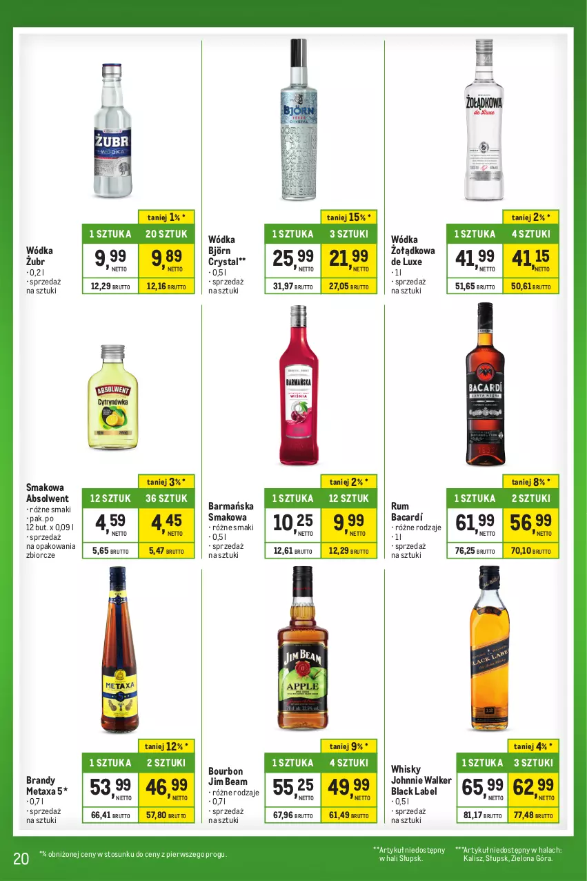 Gazetka promocyjna Makro - Kupujesz więcej płacisz mniej - oferta z alkoholem - ważna 31.10 do 27.11.2023 - strona 20 - produkty: Bourbon, Brandy, Jim Beam, Johnnie Walker, Lack, Metaxa, Rum, Whisky, Wódka