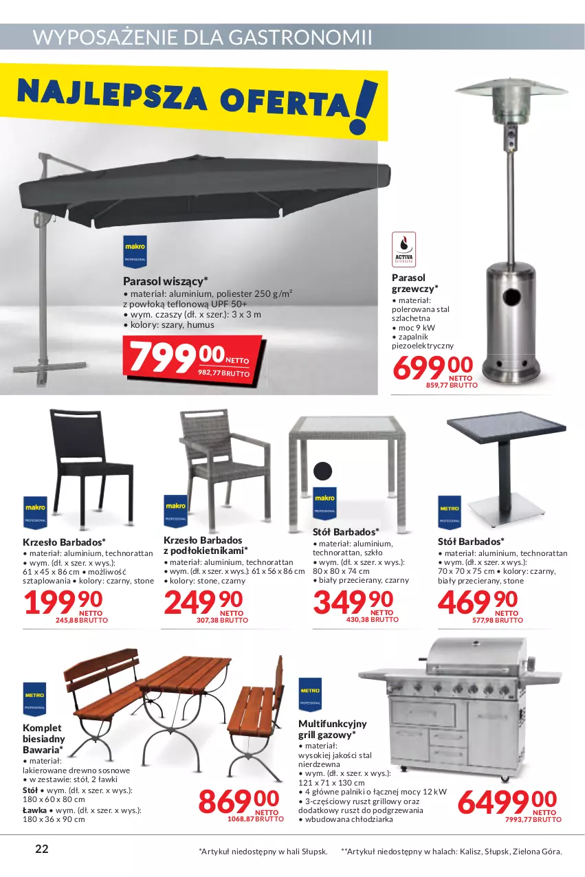 Gazetka promocyjna Makro - [Oferta promocyjna] Artykuły spożywcze i przemysłowe - ważna 26.07 do 08.08.2022 - strona 22 - produkty: Chłodziarka, Grill, Grill gazowy, Krzesło, Lakier, Mus, Parasol, Sok, Sos, Stół