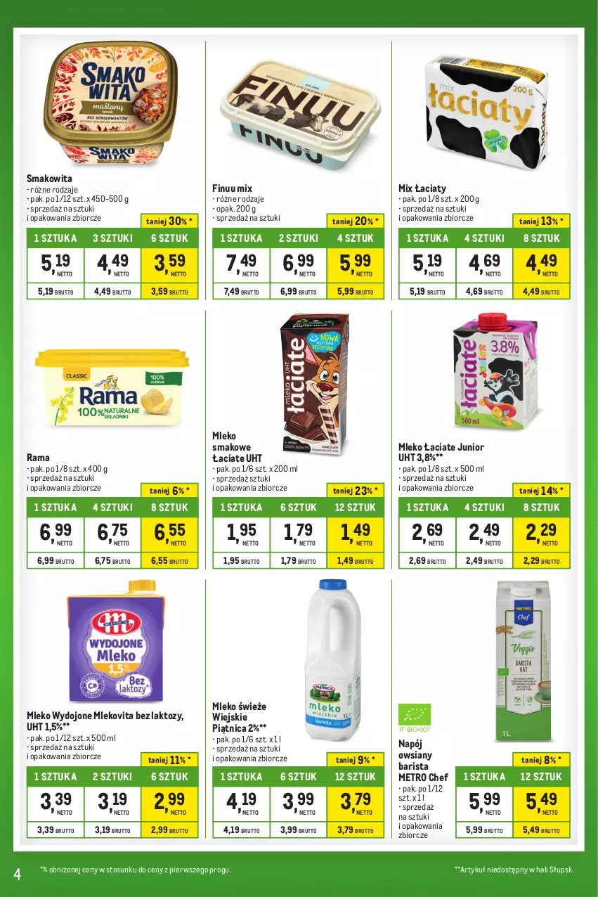 Gazetka promocyjna Makro - Kupujesz więcej płacisz mniej - ważna 27.12.2023 do 22.01.2024 - strona 4 - produkty: Finuu, Metro, Metro Chef, Mleko, Mleko smakowe, Mlekovita, Napój, Piątnica, Rama, Smakowita