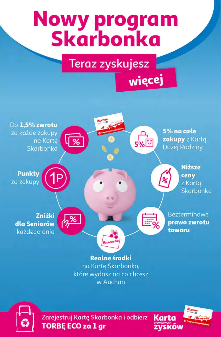 Gazetka promocyjna Auchan - przeNISKIE CENY z Maxi Pakami Hipermarkety - ważna 20.01 do 26.01.2022 - strona 2 - produkty: Gra