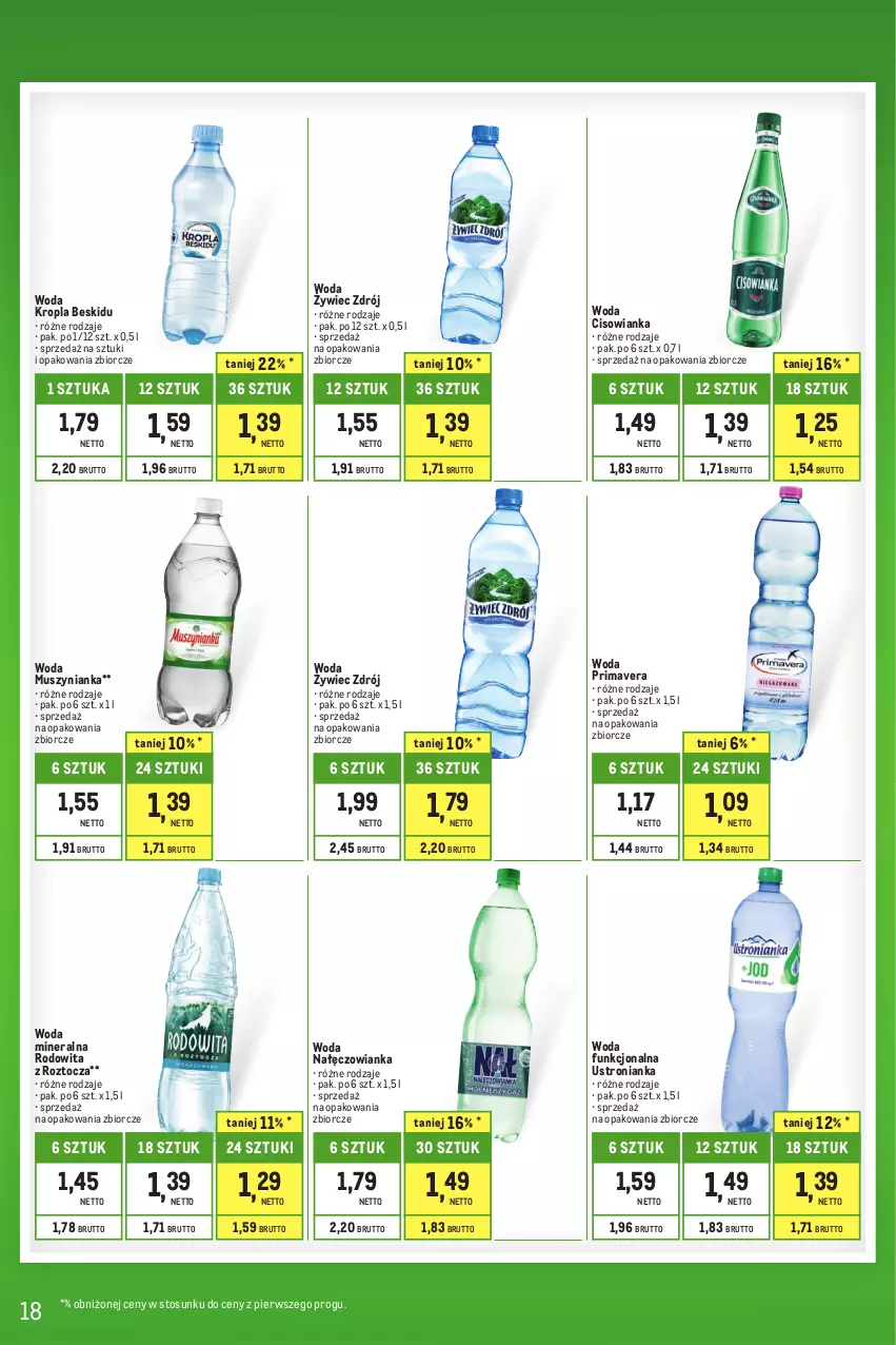 Gazetka promocyjna Makro - Kupujesz więcej płacisz mniej - ważna 01.07 do 31.07.2023 - strona 18 - produkty: Cisowianka, Mus, Muszynianka, Nałęczowianka, Prima, Primavera, Woda, Woda mineralna