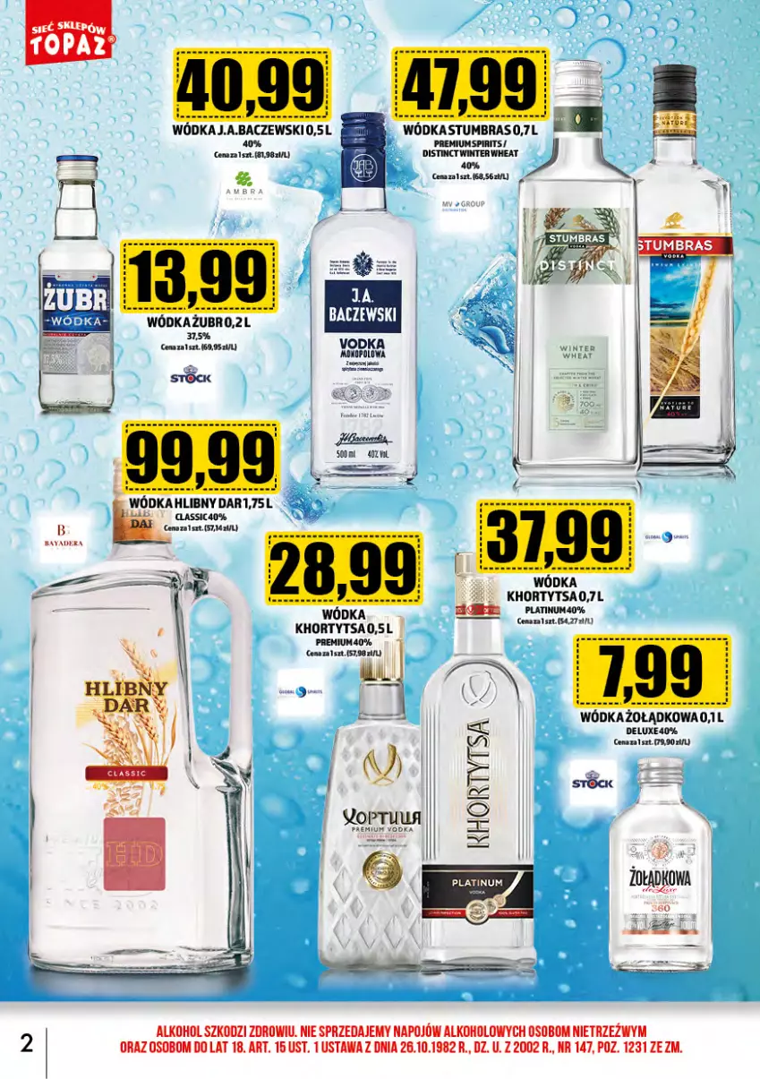 Gazetka promocyjna Topaz - Gazetka - ważna 01.09 do 30.09.2024 - strona 2 - produkty: Rum, Wódka