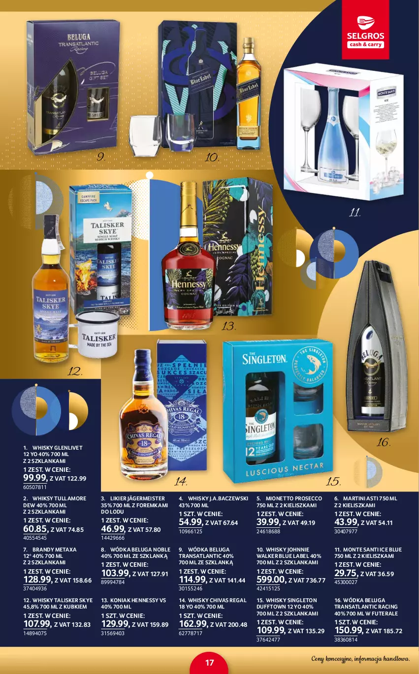 Gazetka promocyjna Selgros - Katalog Prezenty - ważna 02.12 do 15.12.2021 - strona 17 - produkty: Brandy, Johnnie Walker, Likier, Martini, Metaxa, Mionetto, Monte, Monte Santi, Prosecco, Szklanka, Tera, Tran, Tullamore Dew, Whisky, Wódka