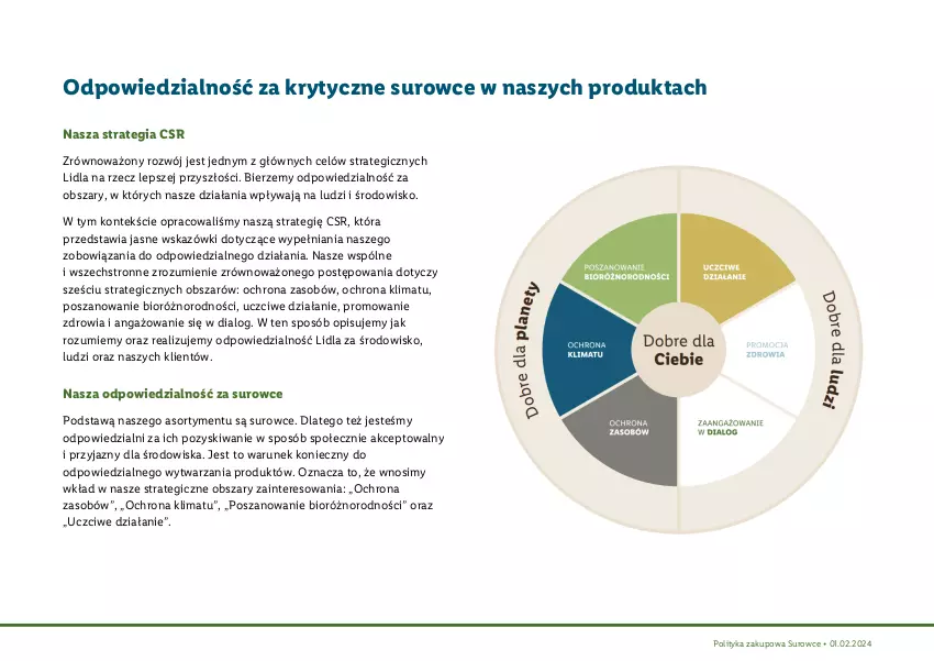 Gazetka promocyjna Lidl - Polityka zakupowa - Surowce - ważna 25.03.2024 do 25.03.2030 - strona 4