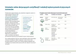 Gazetka promocyjna Lidl - Polityka zakupowa - Surowce - Gazetka - ważna od 25.03 do 25.03.2030 - strona 16 - produkty: Kwiaty i rośliny, Por, Gra, Rama, Jaja, Kret, Wełna, LG, Fa