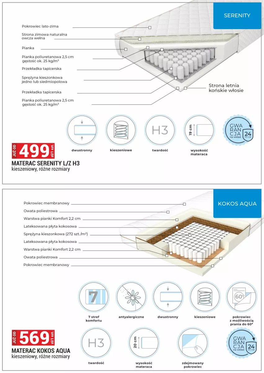 Gazetka promocyjna Merkury Market - MEBLE, WYPOCZYNKI, MATERACE - ważna 01.03 do 31.03.2025 - strona 15 - produkty: Fa, Kokos, Materac, Płyta, Pokrowiec, Ser, Sok, Tera, Wełna