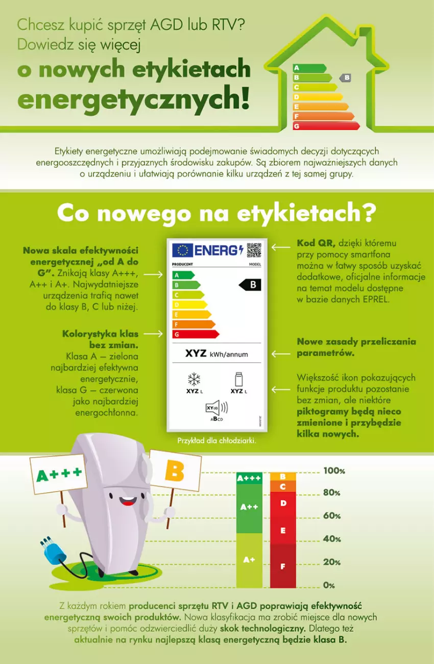 Gazetka promocyjna Auchan - Hiperoszczędzanie w wersji Maxi Paki Hipermarkety - ważna 16.09 do 22.09.2021 - strona 38 - produkty: Gra, Por