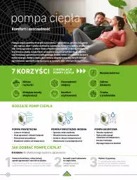Gazetka promocyjna Leroy Merlin - Gazetka Leroy Merlin - Gazetka - ważna od 31.12 do 31.12.2026 - strona 12 - produkty: Piec, Grzejnik, Sok, Ser, Por, Koc, Gra, Kosz, Ogrzewanie, Silan, Grunt, Drzwi, Olej, Fa