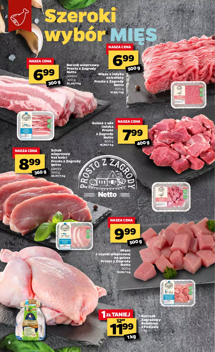 Gazetka promocyjna Netto - Oferta tygodnia - ważna 01.03 do 06.03.2021 - strona 6 - produkty: Boczek, Boczek wieprzowy, Kotlet, Kurczak, Mięso, Mięso z indyka, Schab wieprzowy