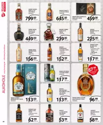 Gazetka promocyjna Selgros - Extra Oferta - Gazetka - ważna od 30.04 do 30.04.2021 - strona 20 - produkty: Gra, Dimple Golden Selection, Whiskey, Whisky, Alkohole, Szklanka, Jim Beam, Brandy