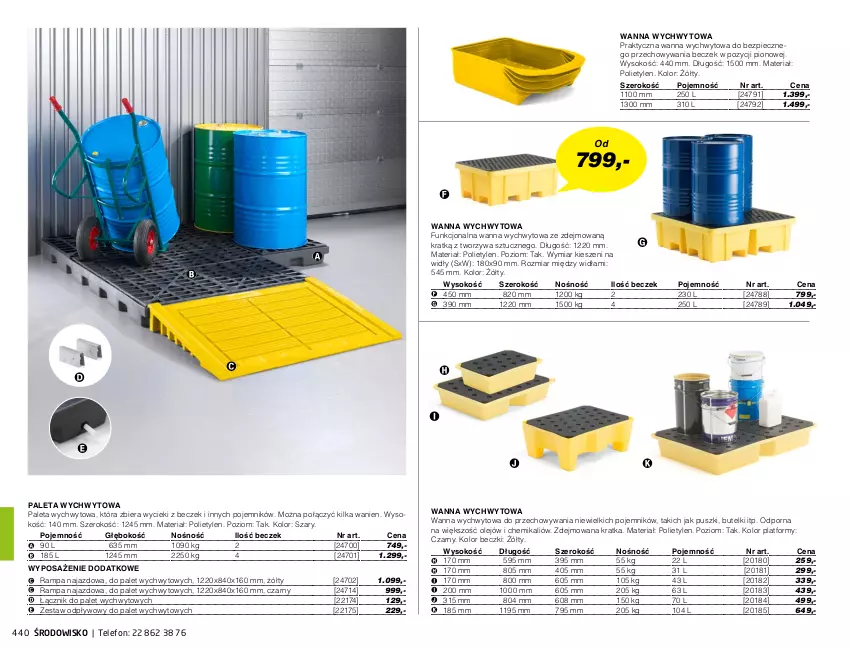 Gazetka promocyjna AJ Produkty - Marzec - ważna 01.03 do 31.03.2021 - strona 440 - produkty: Olej, Paleta, Piec, Pojemnik, Por, Sok, Telefon, Wanna